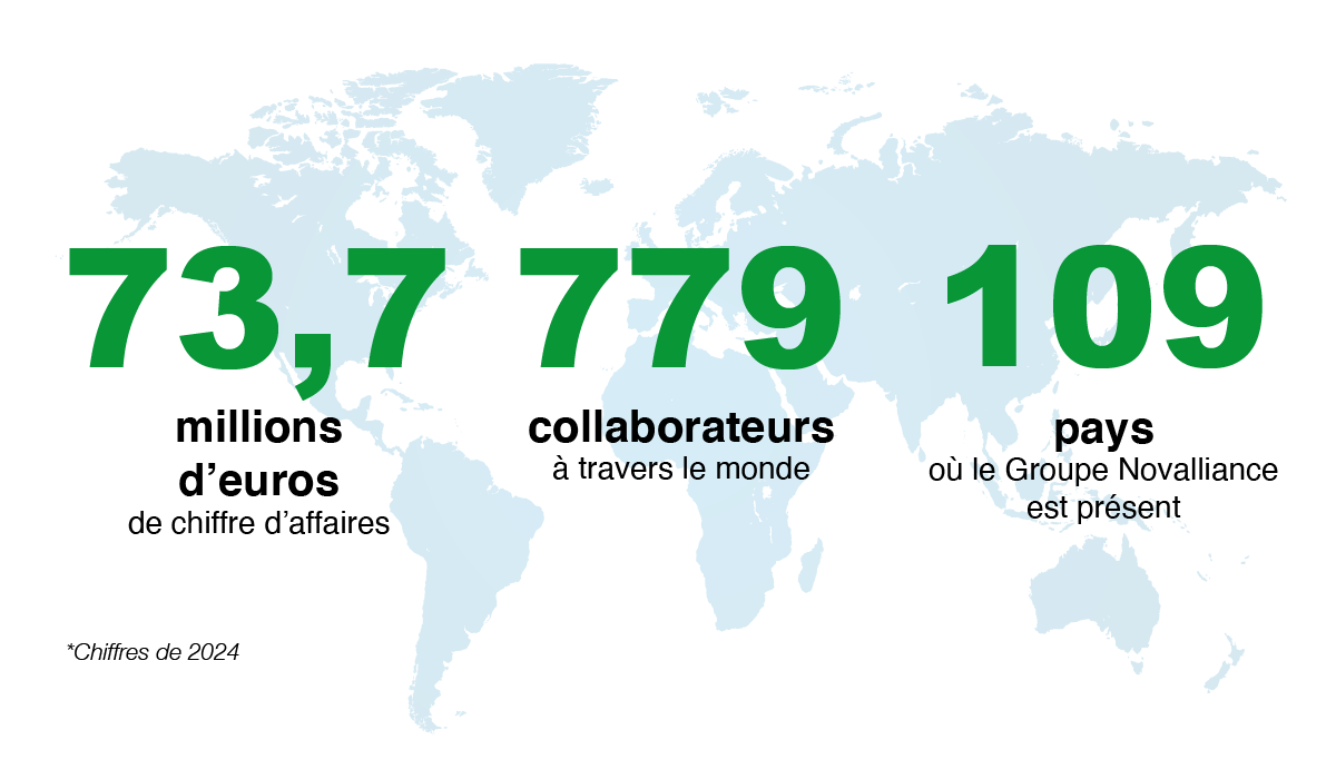 carte site novalliance fr